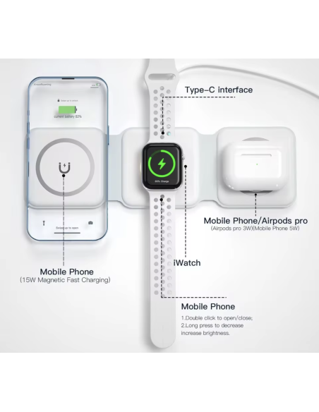 Chargeur Induction sans Fil - 3 en 1 Pliable Station de Charge Magsafe pour iPhone, Apple Watch et AirPods Cable USB-C